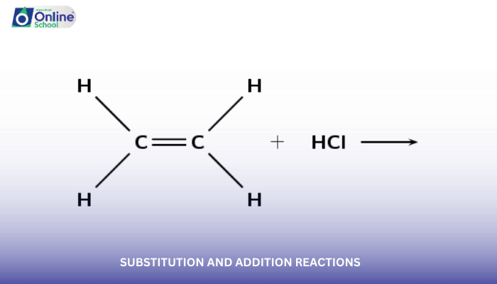 Lesson 32: Substitution and Addition Reactions